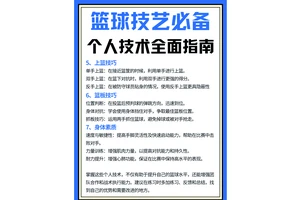 如何通过刻苦训练提升篮球技能:业余球员的全面指南